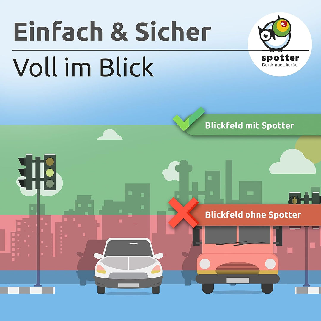 Spotter Ampelchecker - 5er Set – Fresnel-Linse für die Autoscheibe – selbsthaftende Weitwinkellinse