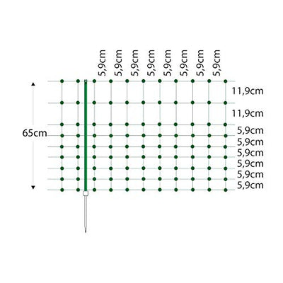 horizont Kleintierzaun - Farmer Plus - Elektronetz grün Höhe 65cm, Länge 50m, mit Strom, verschweiss