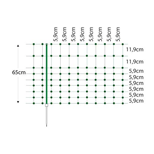 horizont Kleintierzaun - Farmer Plus - Elektronetz grün Höhe 65cm, Länge 50m, mit Strom, verschweiss