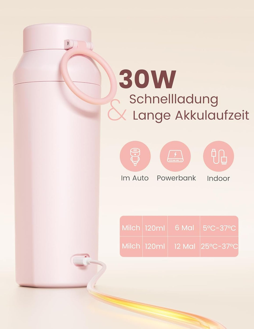 Paruu Tragbarer Flaschenwärmer Baby Unterwegs, Schnellaufheizen in 2 Min, 7-Stufige Temperaturregelu