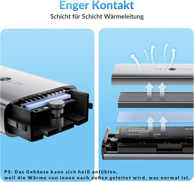 NVMe Gehäuse [Werkzeuglos], SETMSPACE M2 SSD Gehäuse [NVMe & SATA], M.2 SSD Gehäuse mit 2-in-1 Kabel