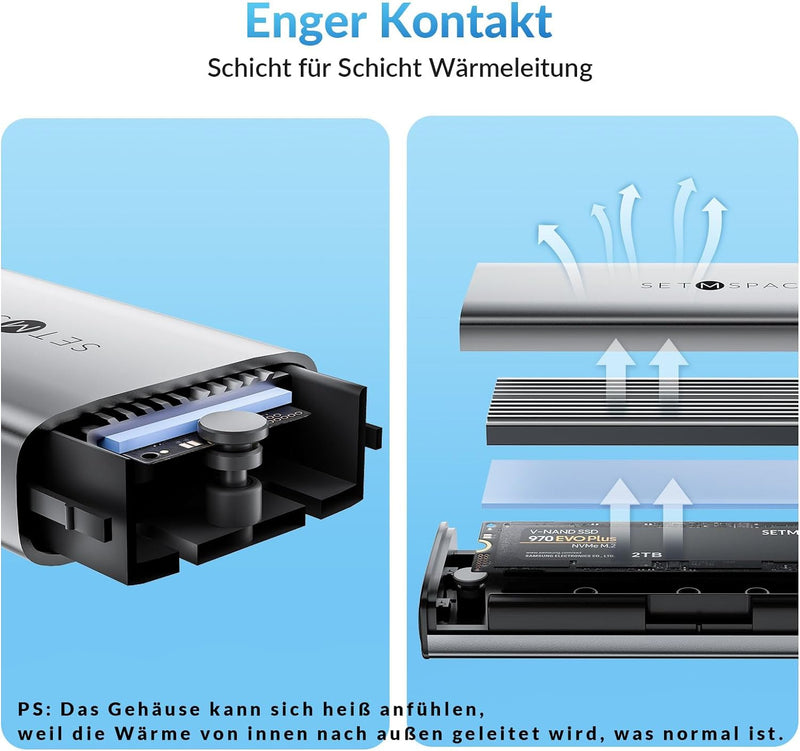 NVMe Gehäuse [Werkzeuglos], SETMSPACE M2 SSD Gehäuse [NVMe & SATA], M.2 SSD Gehäuse mit 2-in-1 Kabel