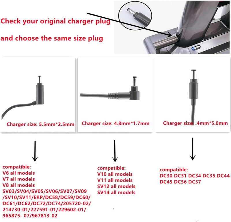 ladekabel für Dyson V10 V11 V12 V15 SV12 SV14 SV15 SV20 SV22 Staubsauger, 30,45V Ladegerät/Netzteil/