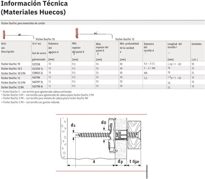 fischer - DuoTec Gipskartondübel, Schrauben und Dübel für Gipskarton, 10 mm, Box 25 Stück Schrauben