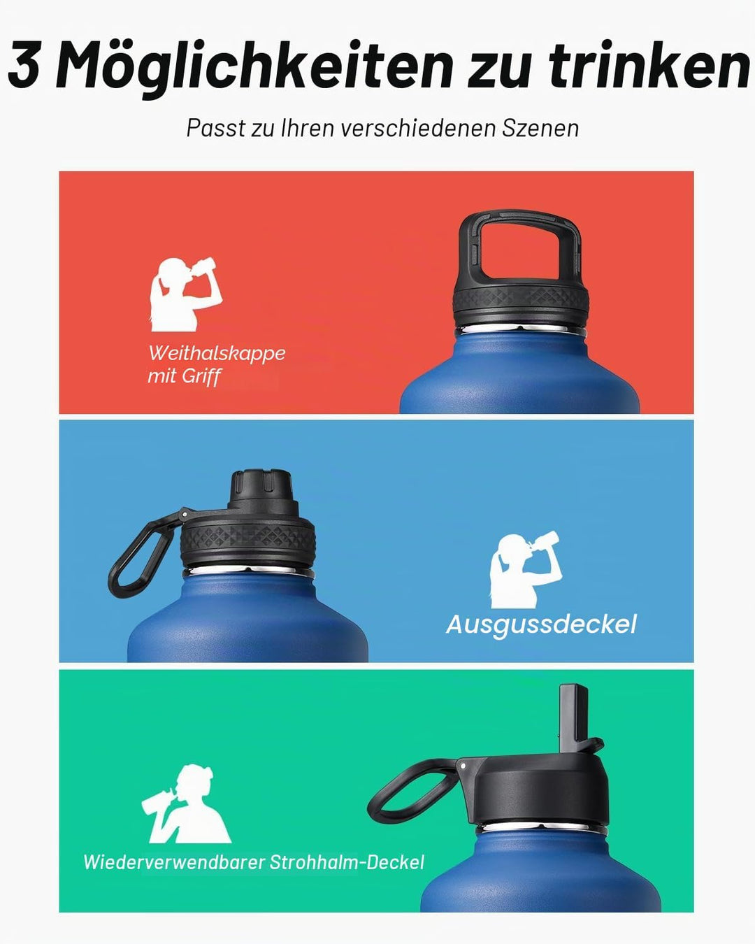Isolierte Wasserflasche 2L, Coolflask Wasserflasche mit Strohhalm & 3 Deckeln, Isolierte Wasserflasc