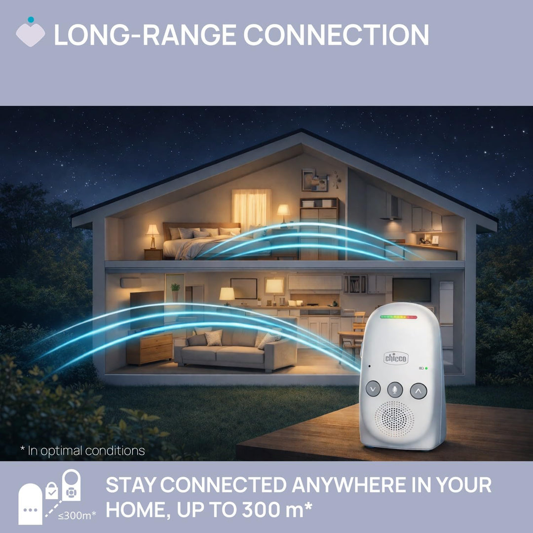 Chicco Audio Babyphone Digital mit DECT-Technologie, sichere Verbindung und Störungsfreiheit, bidire