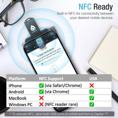 Thetis Pro FIDO2 Sicherheitsschlüssel, Zwei-Faktor-Authentifizierung, NFC Sicherheitsschlüssel, Drop
