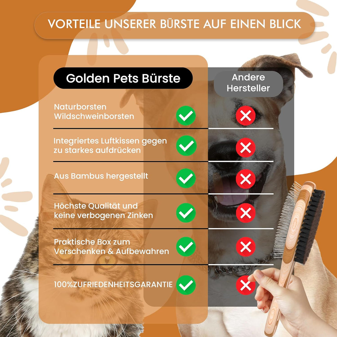 Testnote: Sehr gut - Hundebürste & Katzenbürste I Glätten und Entfilzen I Mittel - langhaar Fell gee