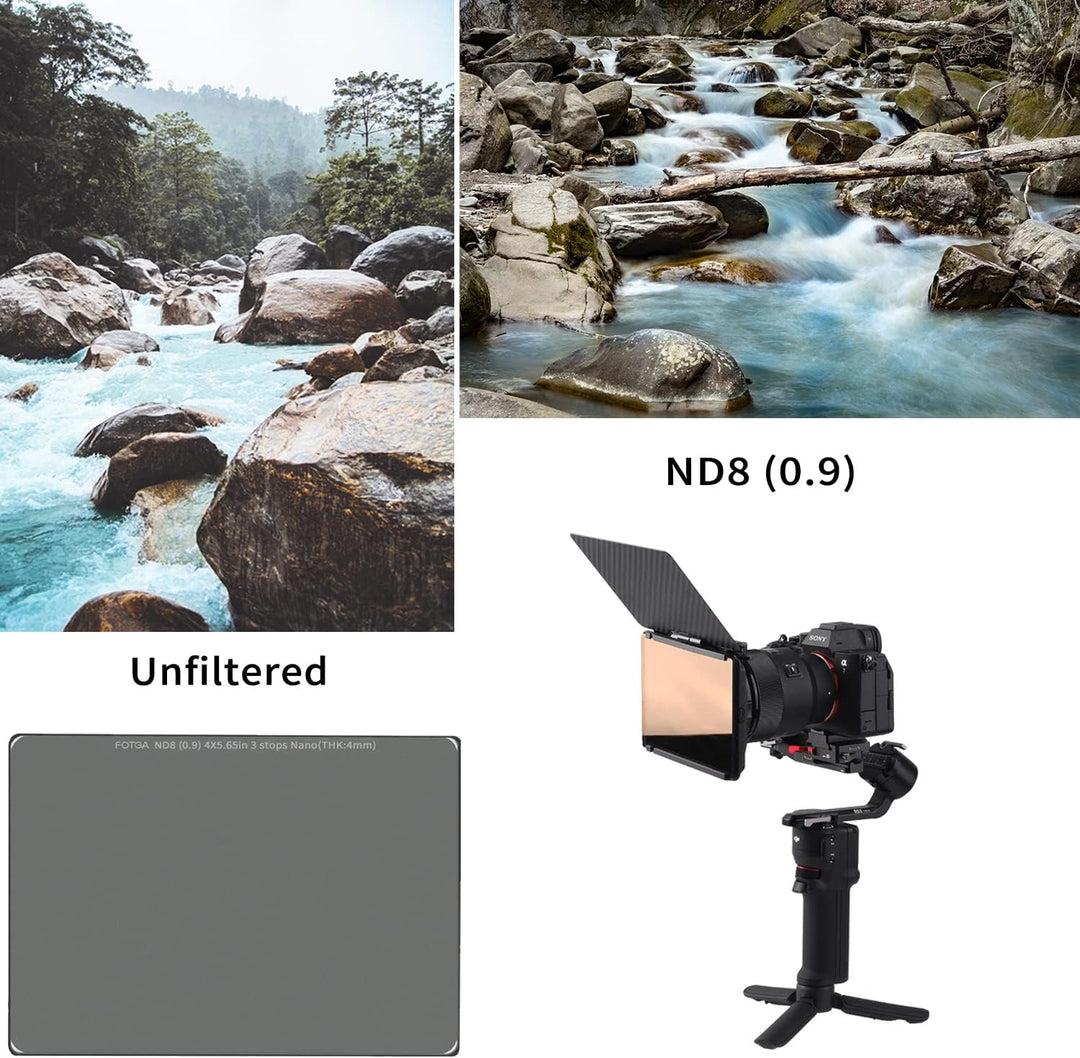 FOTGA Nano 4x5.65 ND8 Neutral Graufilter Rechteckfilter aus Optisches Glas, ND0.9 (3 Stopps) Cinema