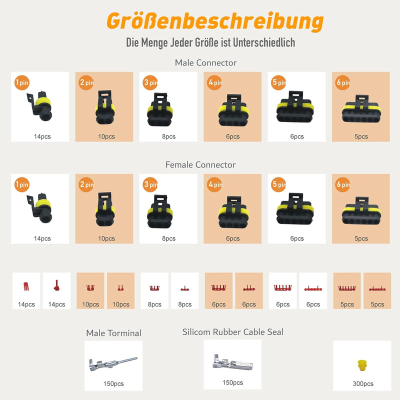 Diyoung 796 Stück Auto Wasserdichte KFZ Kabel Steckverbinder, 12V Wasserdichte Stecker, kfz Stecker