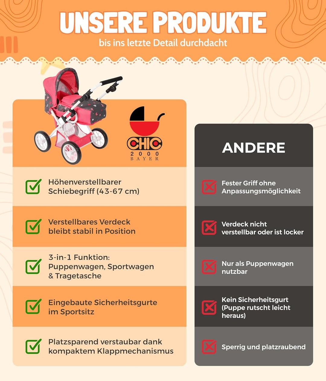 Bayer Chic 2000 - Puppenwagen Leni, 2in1 Kombipuppenwagen mit herausnehmbarer Tragetasche, Kinderwag