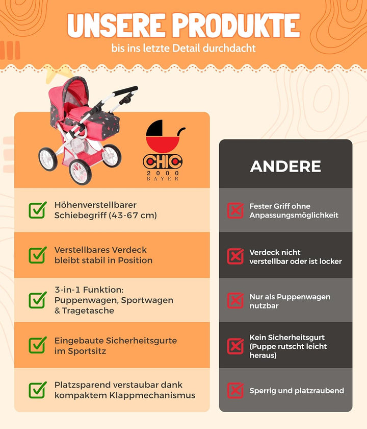 Bayer Chic 2000 - Puppenwagen Leni, 2in1 Kombipuppenwagen mit herausnehmbarer Tragetasche, Kinderwag
