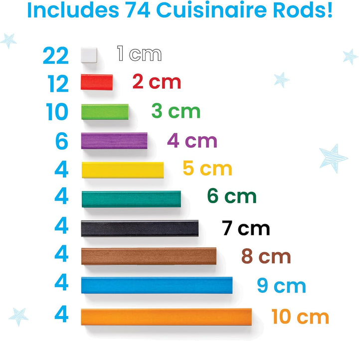 Cuisenaire-Stäbe Mathe-Set, Alter ab 5 Jahren, Vorschulniveau, Zahlen-Stäbe, Platzwerte, Materialien