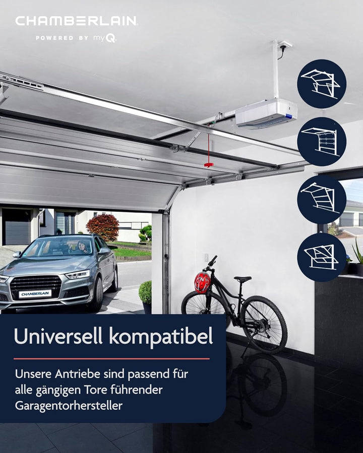 Chamberlain Garagentorantrieb Premium ML1000EV, 1 Garagentormotor, 2 Handsender, 1 kabelloser Funkwa