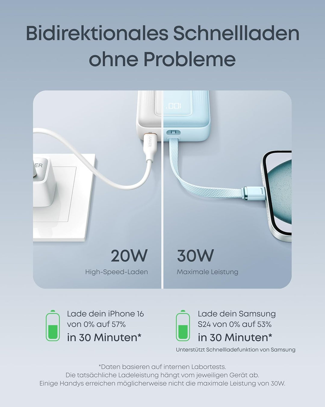 Anker Zolo Powerbank, 10.000mAh 30W High-Speed portables Ladegerät mit integriertem USB-C Kabel, Sch