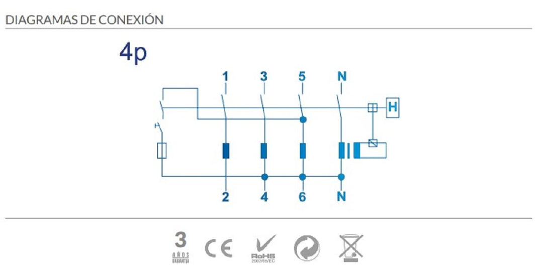 RASMACOR | FI-Schutzschalter 4-Polig 40A 30 mA 6KA FI | FI Fehlerstrom-Schutzschalter | 40A Typ A 30