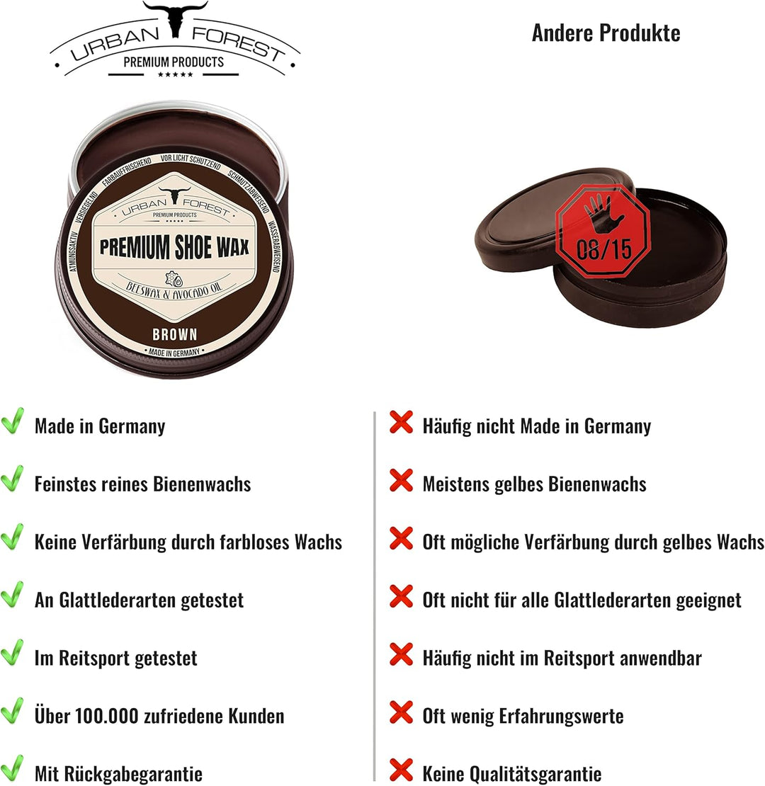 URBAN FOREST SPARSET Schuh Reiniger + Schuhwachs Braun | Professionelle Schuh-Reinigung & Schuh-Pfle
