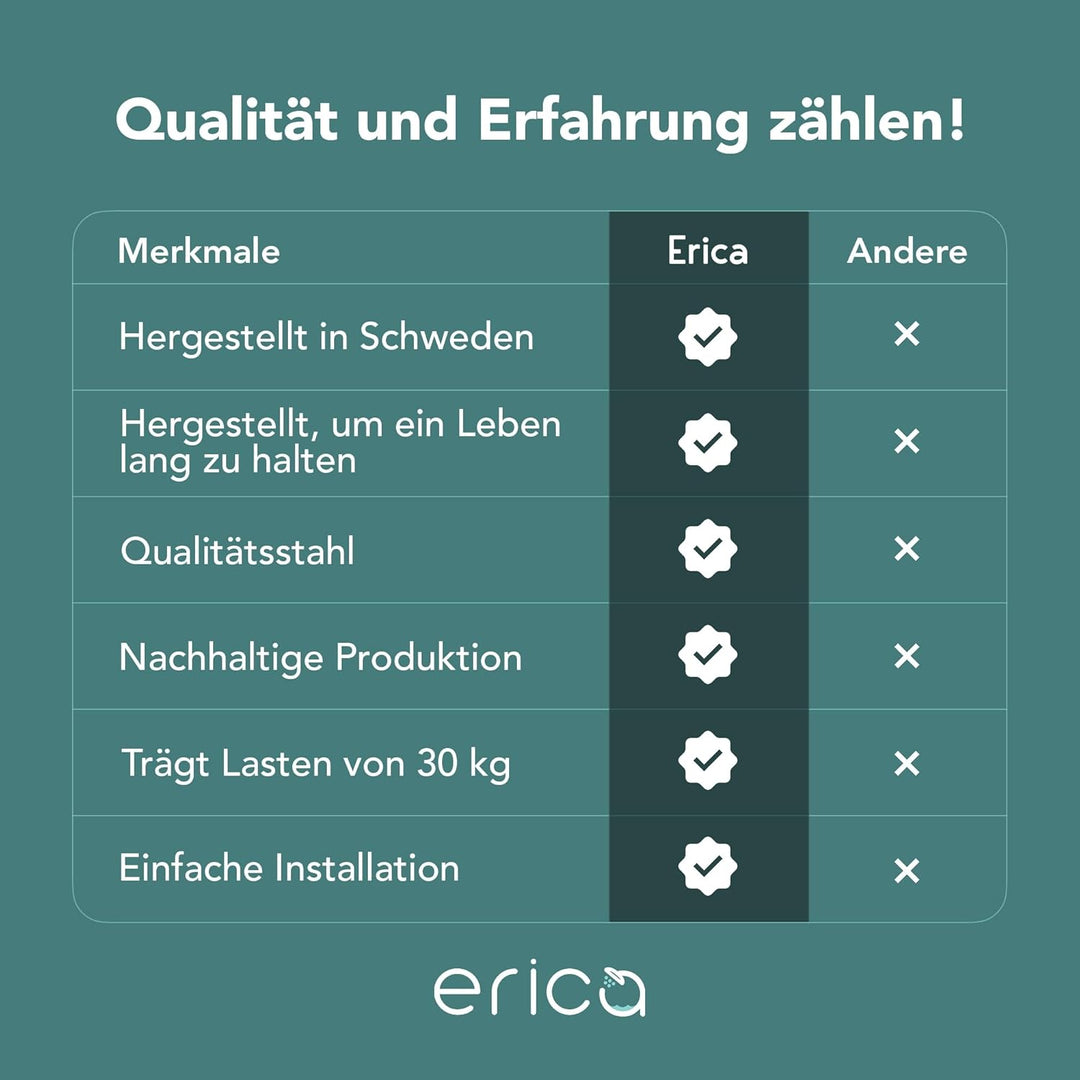 Erica – Duschvorhangstange in U-Form für Wandmontage ohne Deckenhalterung – 70x165x70 cm Duschstange