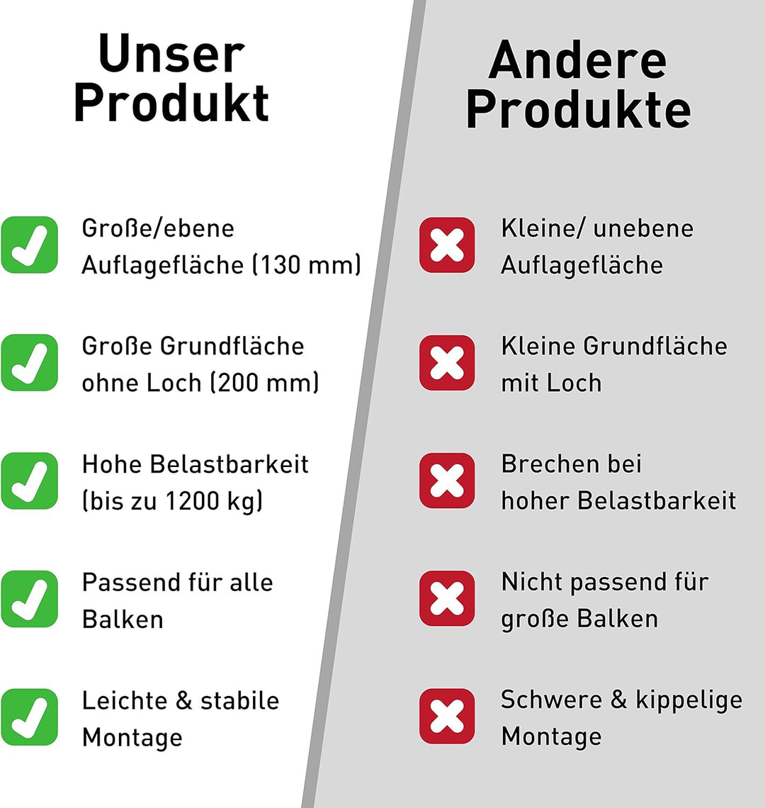 Plattenlager höhenverstellbar (1,1-1,4cm - 52 Stück) - Stelzlager für Terrassenplatten - Stellfüsse