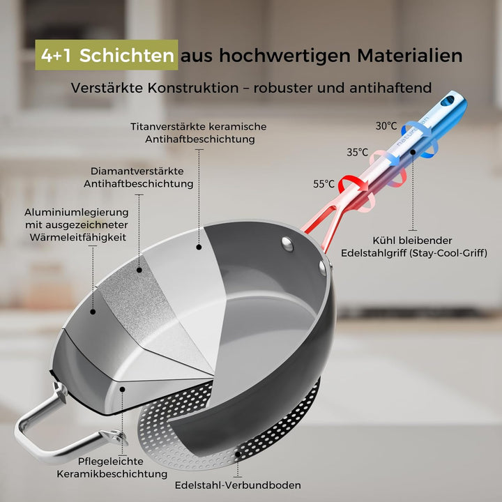 28cm Keramik Pfanne mit deckel, DiamondTitan-Keramikbeschichtung, Antihaft Keramik Bratpfanne mit Ed