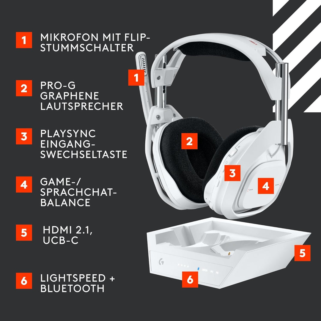 Logitech G Astro A50 X LIGHTSPEED, Kabelloses Gaming-Headset + Basisstation – PRO-G GRAPHENE, PLAYSY