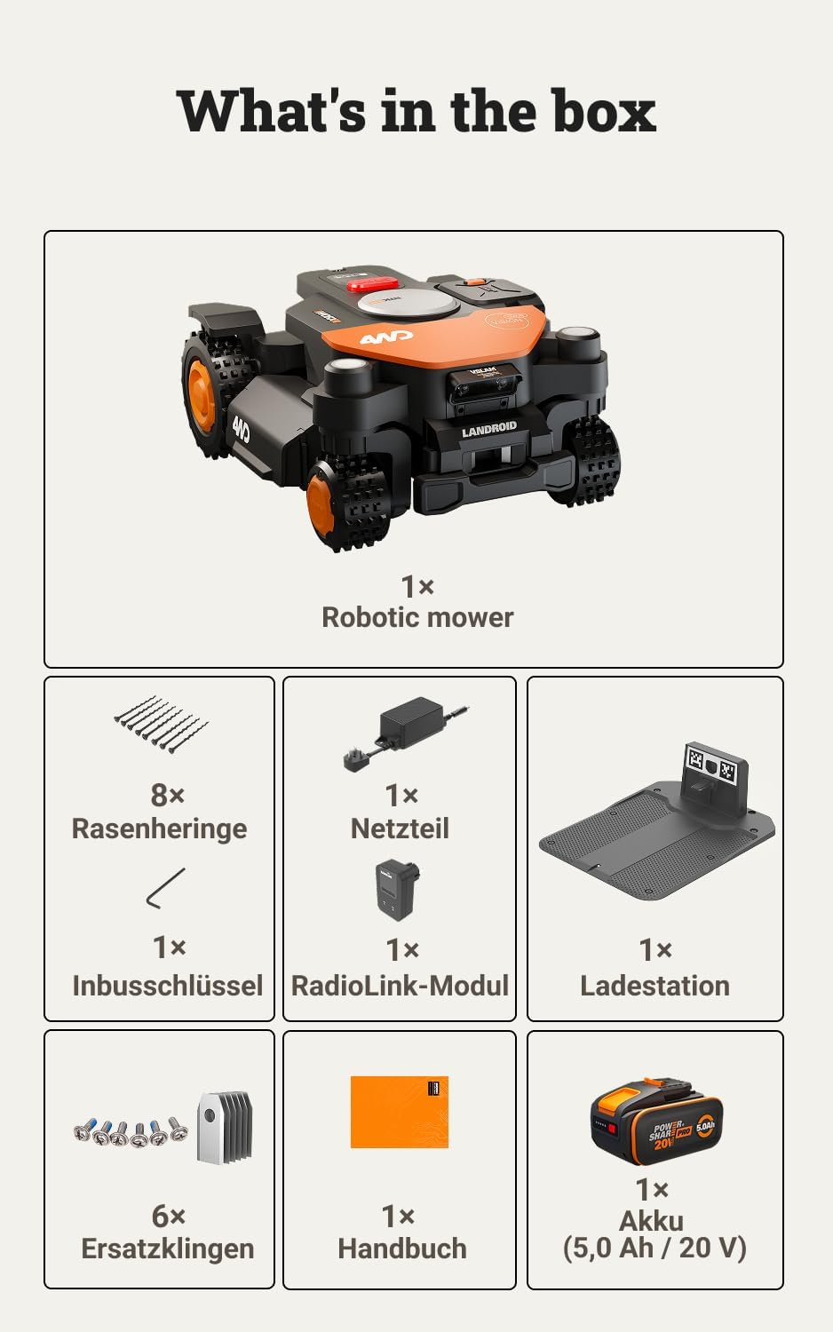 WORX Landroid Vision Cloud WR342E 4WD Mähroboter ohne Begrenzungskabel für 2000 m² (KI-Hinderniserke