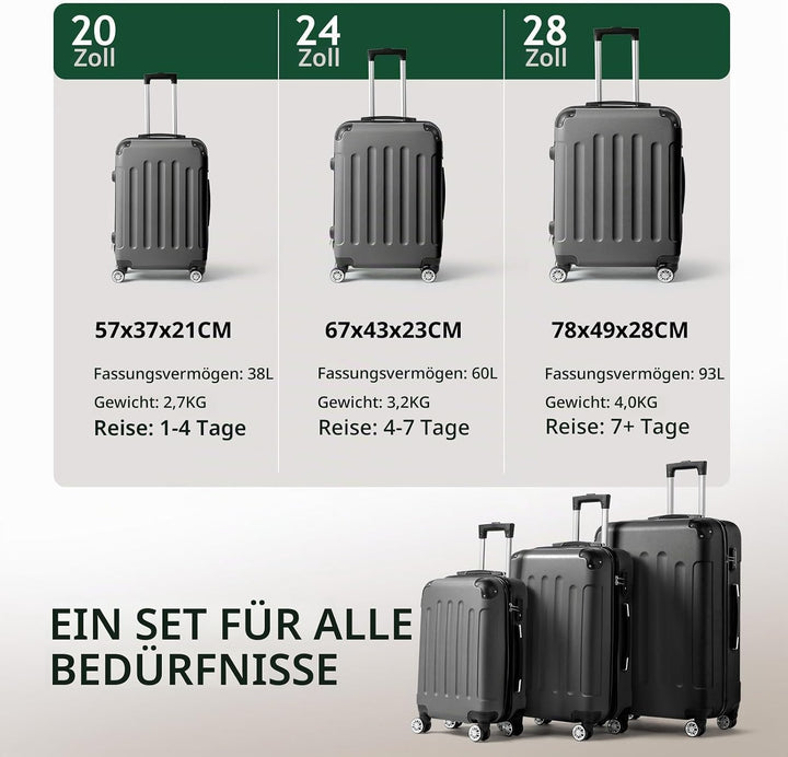 LALAHO Kofferset 3/4 teilig, Reisekoffer Set mit Kosmetikkoffer, Hartschalen Koffer Set aus ABS, Gep