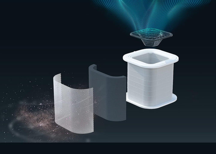 Rowenta XD6840 360° Filter | für Luftreiniger PU8080 | Formel-Aktivkohlefilter | 3-in-1 Filter | Gra