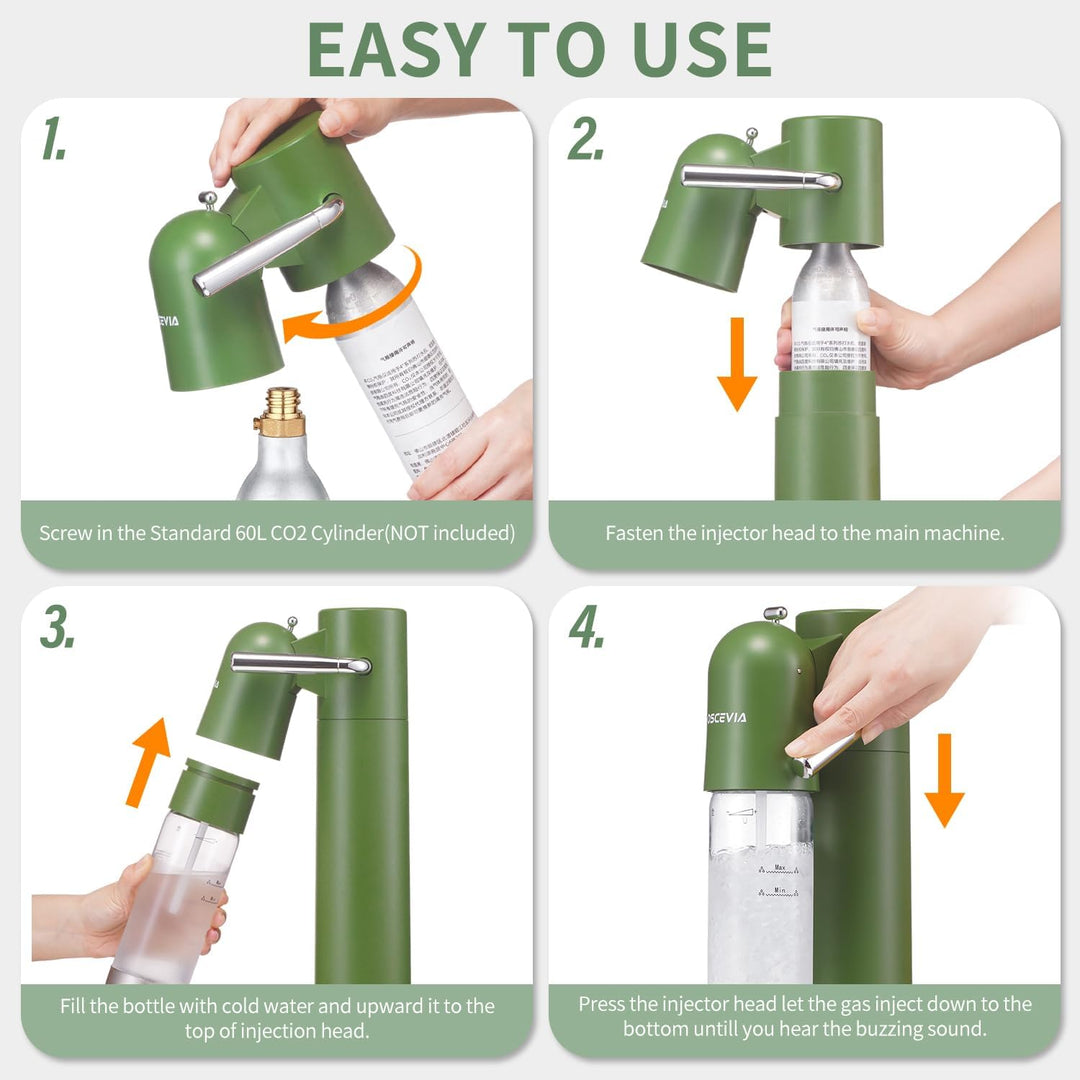 Wassersprudler mit Kunststoffflasche (1L + 1L) – Sprudelautomat für Zuhause, Sprudelwasser Maschine,