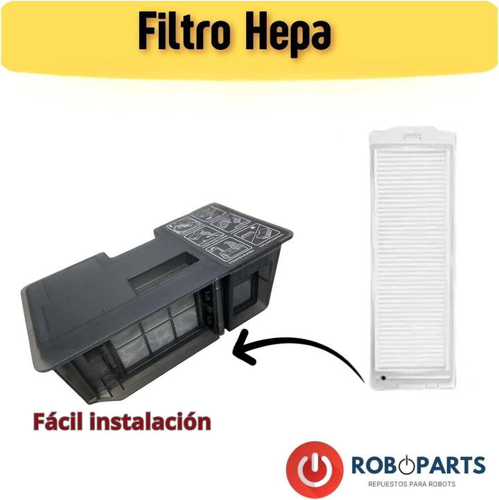 Roboparts® Ersatzteile, kompatibel mit Xiaomi S40 Pro/OV71GL. Seitenbürsten, Hepa-Filter und Ersatzw