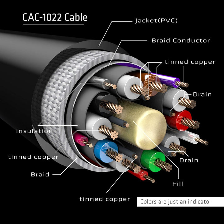 Club 3D DisplayPort-Kabel 1.4 Verlängerungskabel 2Meter, CAC-1022 2 m, Stecker-Buchse, 2 m, Stecker-