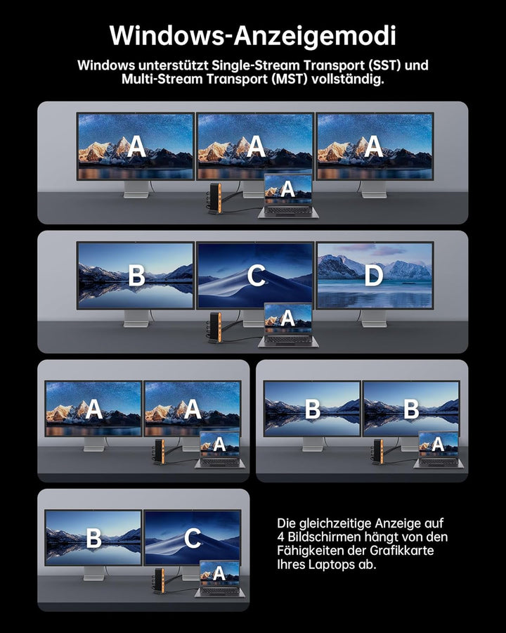 NOVOO 15-in-1 USB C Docking Station Triple Monitor 8K@30Hz DP,Dual 4K@60Hz HDMI, 10Gbps USB-A+C,SD/T