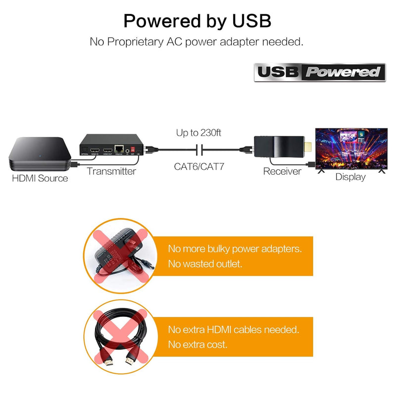 DDMALL 70m 4K HDMI Extender mit IR-Fernbedienung, HDMI Sender und Empfänger über Cat5e/6/7/8 Netzwer