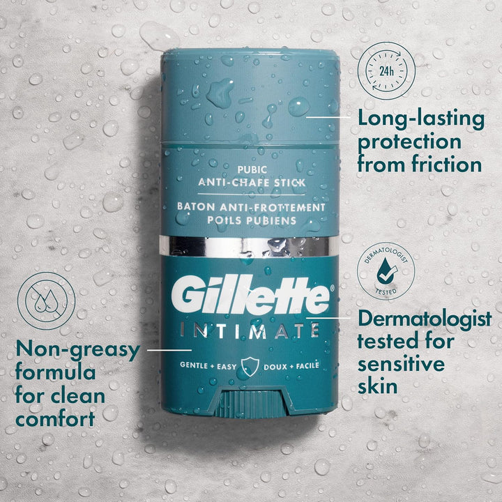 Gillette Intimate Pubic Anti-Scheuer-Stick, reduziert Reibung und Irritationen, Scheuerschutz für Mä