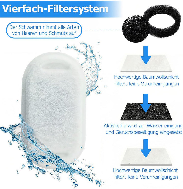 60er Pack Katzenbrunnen Filter Set, 30 Stück Kohlefilter und 30 Stück Schaumfilter, Filter für Katze