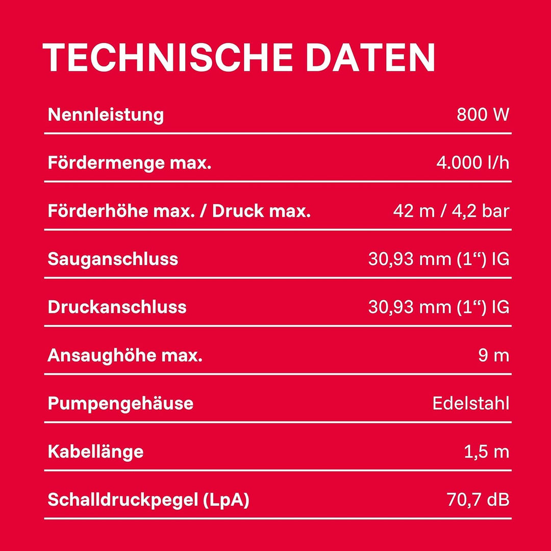 T.I.P. Gartenpumpe Edelstahl (4.000 l/h Fördermenge, 42 m Förderhöhe, 4,2bar Druck, 800W, selbstansa