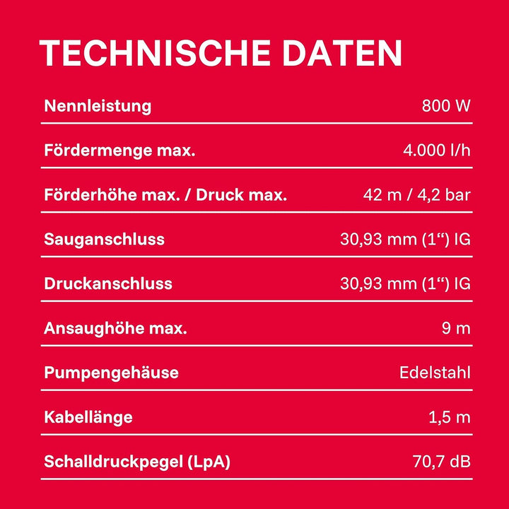 T.I.P. Gartenpumpe Edelstahl (4.000 l/h Fördermenge, 42 m Förderhöhe, 4,2bar Druck, 800W, selbstansa