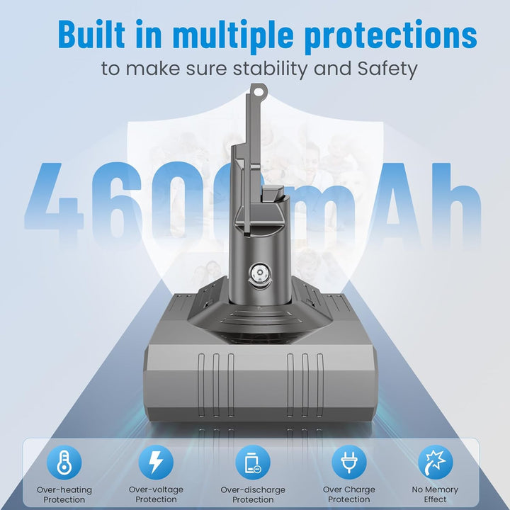 ASUNCELL 21.6V/4600mAh Lithium-Ionen Ersatzbatterie mit Werkzeugen für Alle Dyson V8 Models, V8 Abso