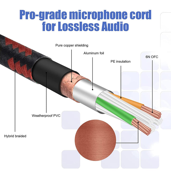 XLR Pro Mikrofon Kabel 4,5 Meter 2 Pack Männlich (Male) zu Weiblich(Female) XLR Kabel 3-polig rot au