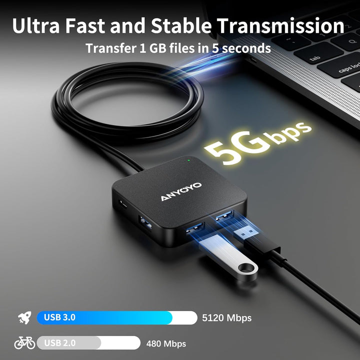 USB C Hub, 120cm 6-in-1 USB C auf HDMI Adapter mit 4K-HDMI, 1 USB 3.0 C Datenanschluss, 100W PD Schn