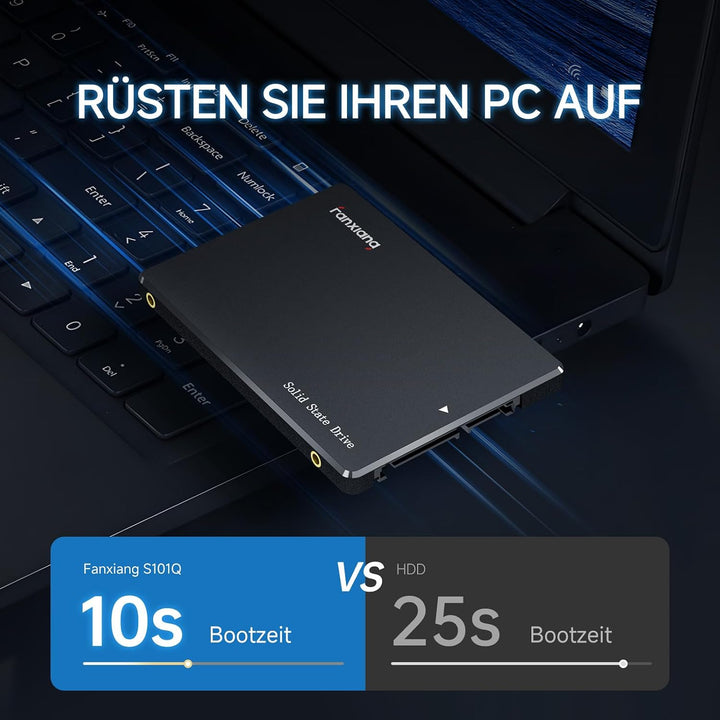 fanxiang SATA SSD 2TB 2,5 Zoll Interne SSD 550 MB/s Lesen, 500 MB/s Schreiben, Festplatte für schnel