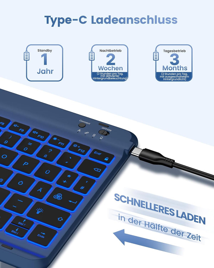 typecase Hülle mit Tastatur für iPad A16 11/10 Generation((2025/2022, 11/10.9 Zoll),7-farbige Beleuc