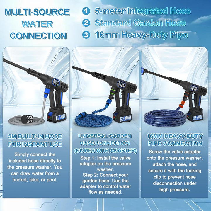 Blucky Akku Hochdruckreiniger Pressure Washer mit 2 Akkus - Direkt an Wasserhahn anschliessbar - Mob