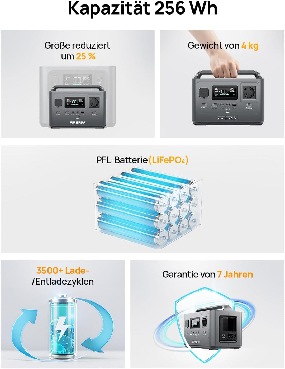 AFERIY AF-P040 Solar Generator mit 100W Solarpanel, 256Wh LiFePO4-Batterie, 400W AC & 100W USB-C Aus