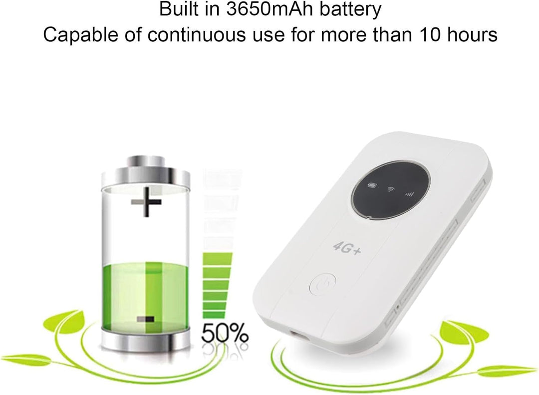4G 5G WiFi Mobile Hotspot, Tragbarer WiFi -Router mit SIM -Karten -Slot für Reisebuscamping -RV, Unt