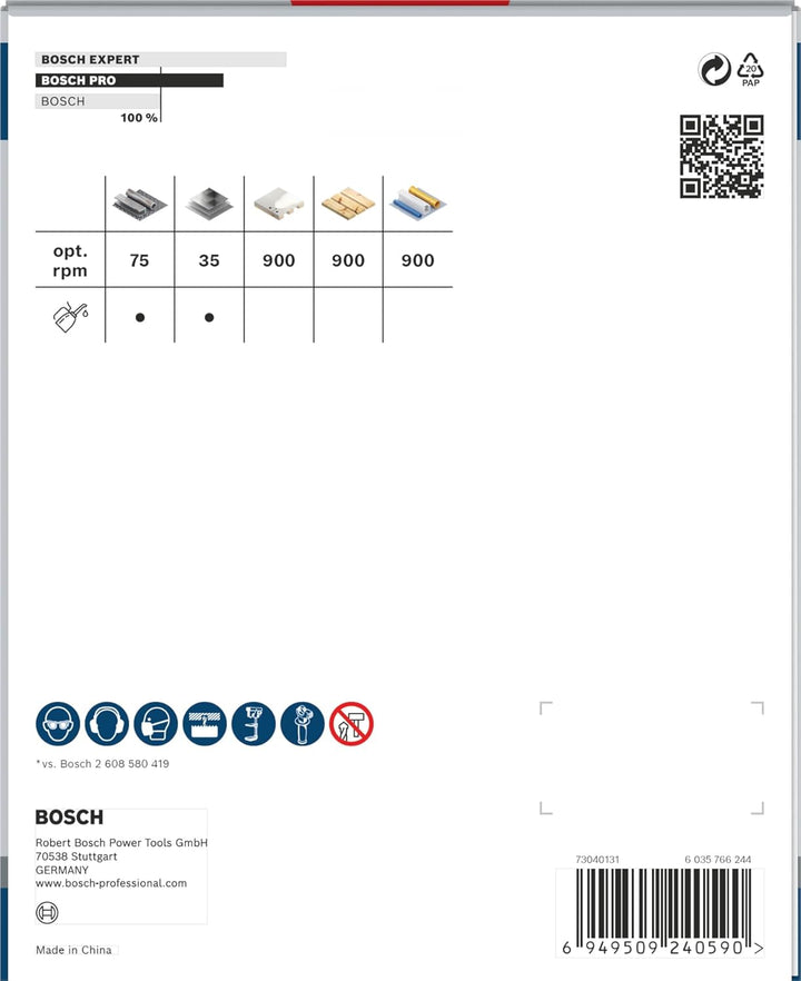 Bosch 1x PRO Multi Material Power Change Plus Lochsäge (für Weichholz, Trockenbauwand, Ø 121 mm, Pro