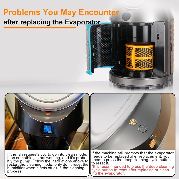 Dyson Filter für Dyson Luftreiniger Humidify+Cool PH01 PH02 PH03 PH04 PH3A, Aktivkohle Ersatzfilter