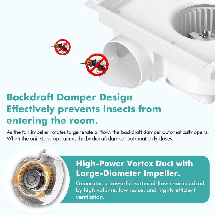 LIROPAU Badlüfter 300mm mit LED Licht, 130 CFM, 35W, Abluftventilator Leiser Badezimmer, 1500 LM, 60