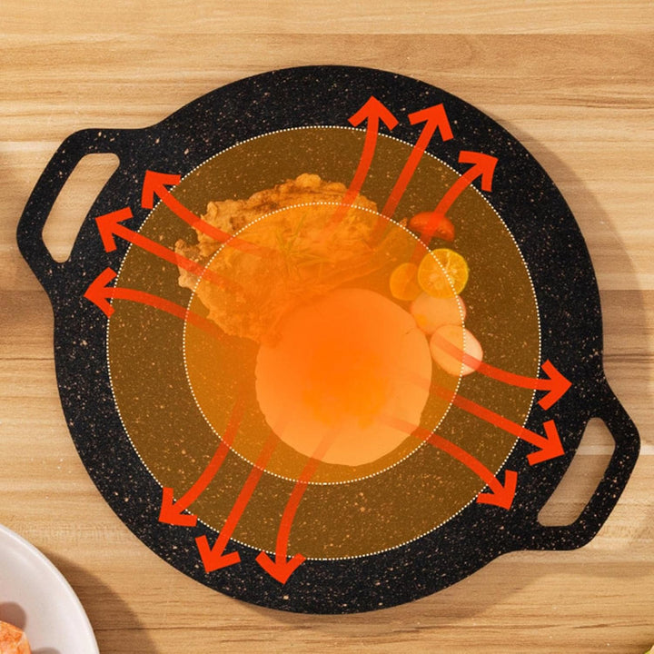 Koreanische Grillpfanne Flache Induktions-Grillplatte für Grillplatte - Beschichtete, runde, antihaf