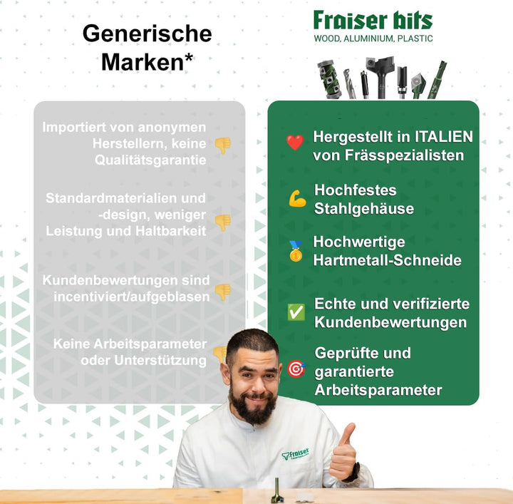 Fraiser® Bündigfräser besäumfräser mit 8 mm oberlager für holz, derivate - und laminatkanten für han